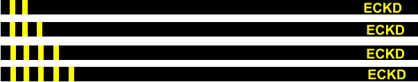 ECKD ECKD ECKD ECKD